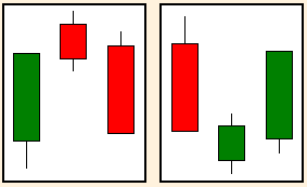velas velas japonesas patrones