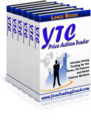 YTC Price Action Traders