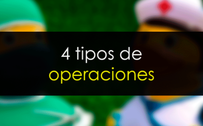 Los cuatro tipos de operaciones en Trading