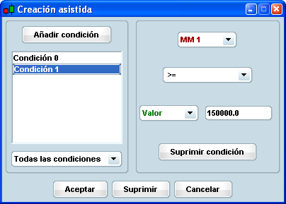 99d- Graf Condiciones 2 operacion