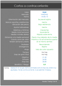 Bolsa StockTest 4