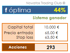 Bolsa-Riesgo-Exacto Bolsa-Riesgo-Exacto