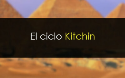 El Ciclo Kitchin