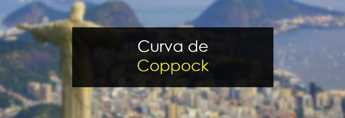 Curva de Coppock miniatura
