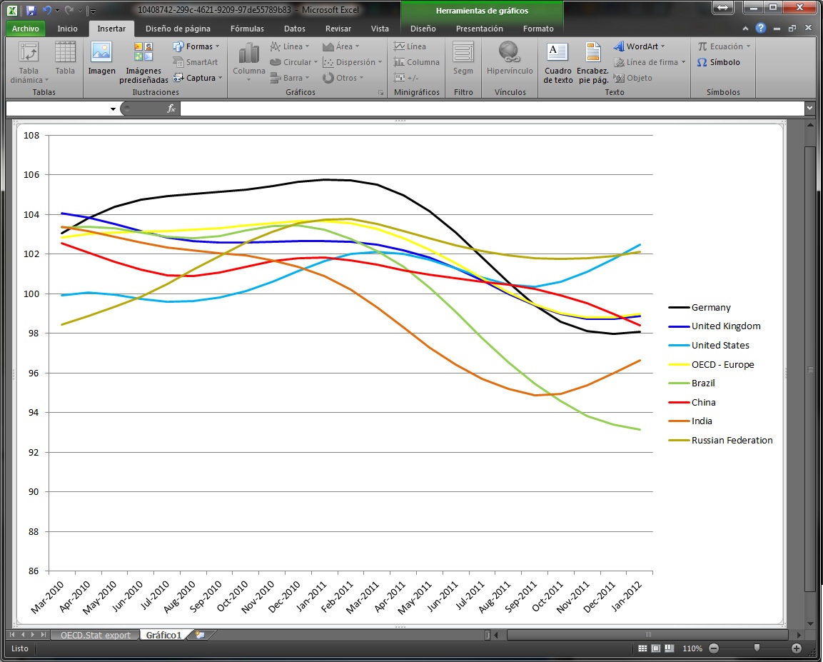 captura_cli_file_excel_grafico GRAIFCO FINAL