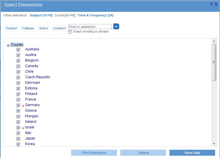 captura_web_oecd_dimensions_country SELECIONAR DIMENSIONES