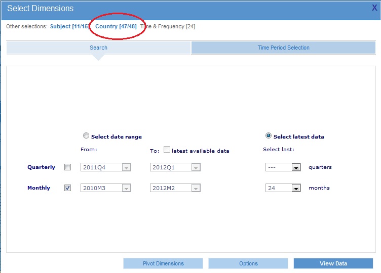 captura_web_oecd_dimensions_period_country PAISES