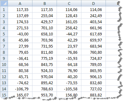 Cuatro columnas Cuatro columnas