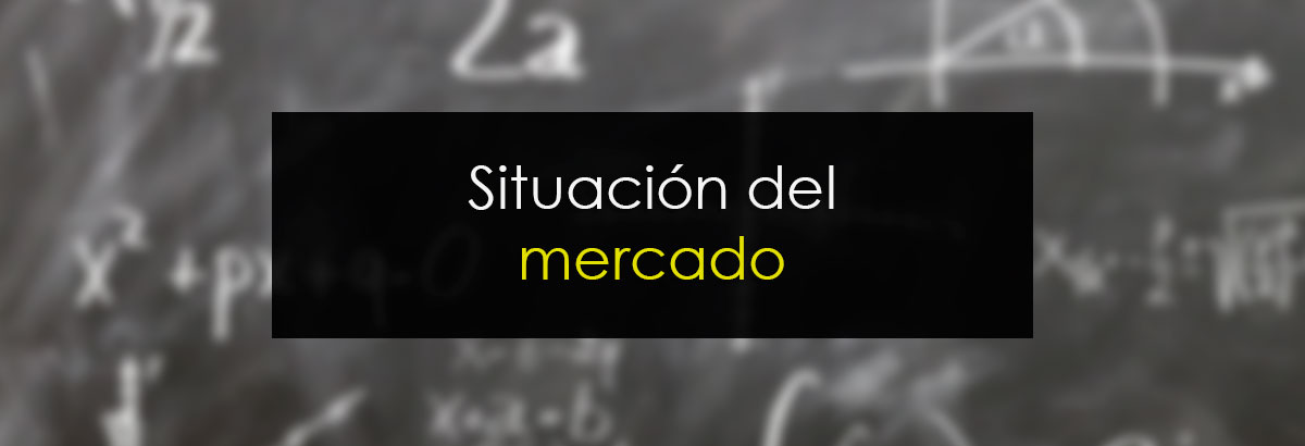 Situación del mercado