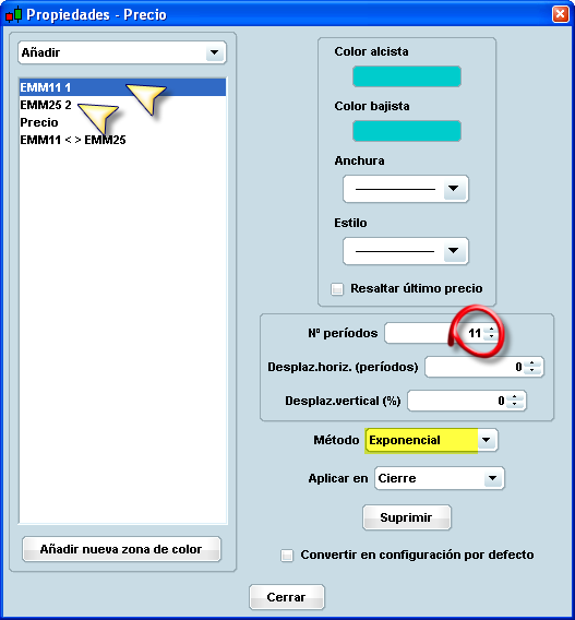 Zona de valor, ajustes, Invertir en Bolsa Zona de valor, ajustes, Invertir en Bolsa