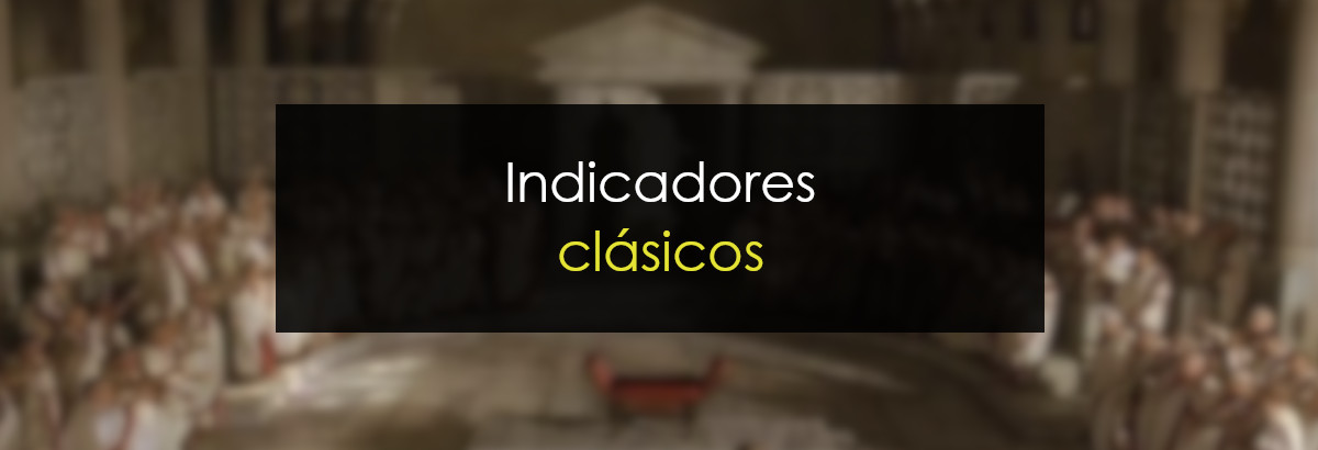 Un sistema con indicadores clásicos miniatura