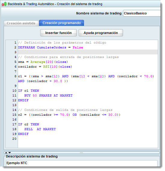 Sistema con indicadores clásicos