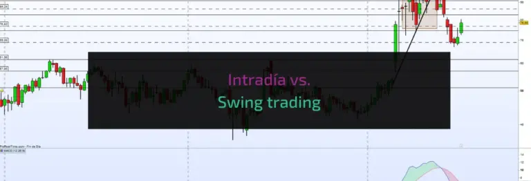 Intradía vs. Swing trading
