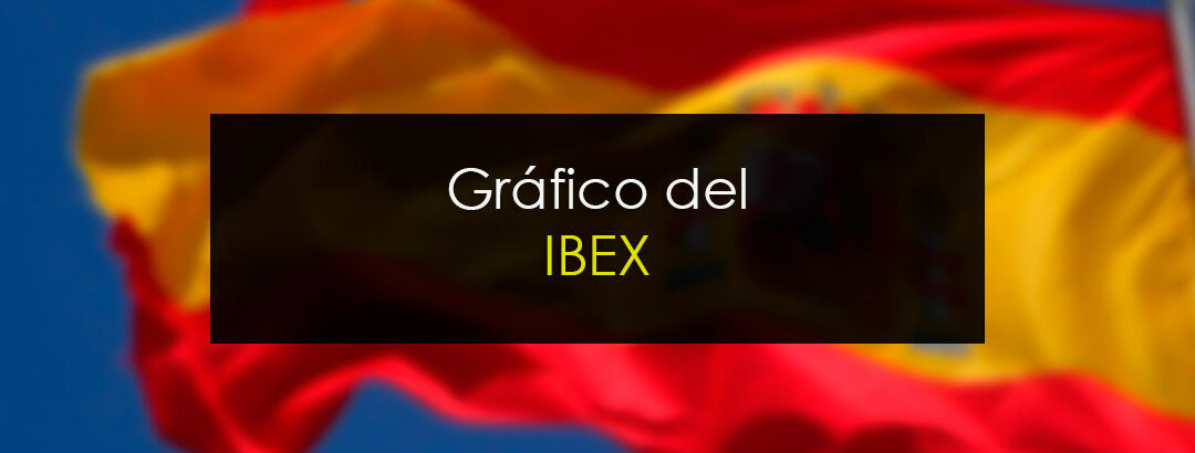 ¡Muy atentos al IBEX!