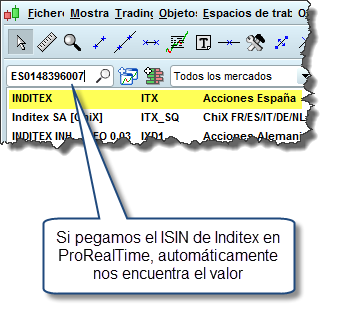 Trading con Inditex