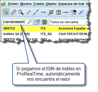 Trading con Inditex