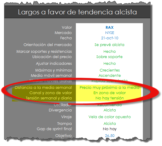 stocktest4 trading