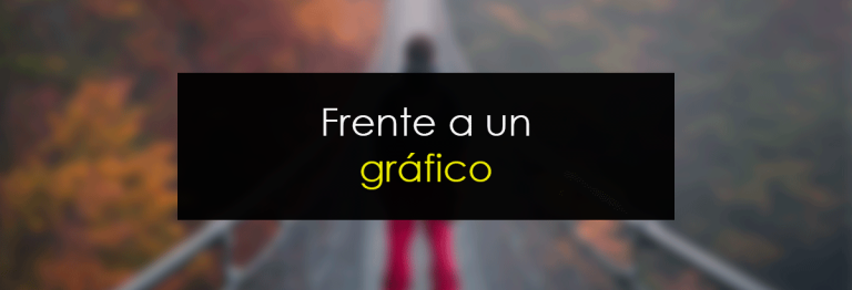Frente a un Gráfico