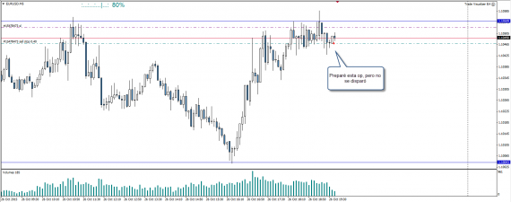 documentacion trading