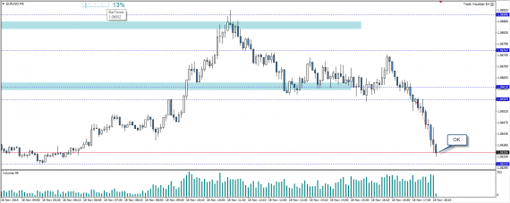 trading buena operacion