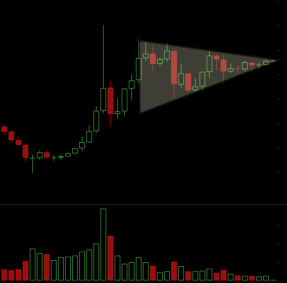 bitstamp trading