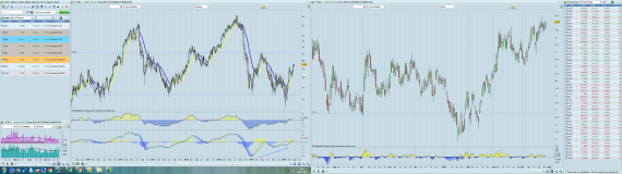 mi plataforma de trading