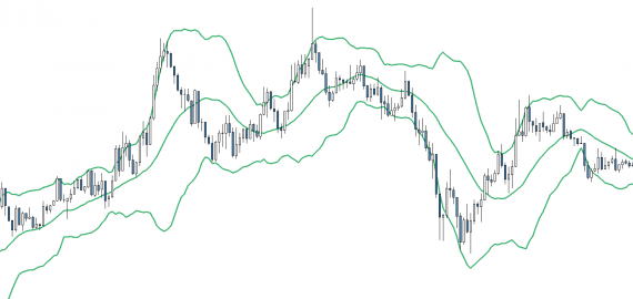 bollinger metatrader