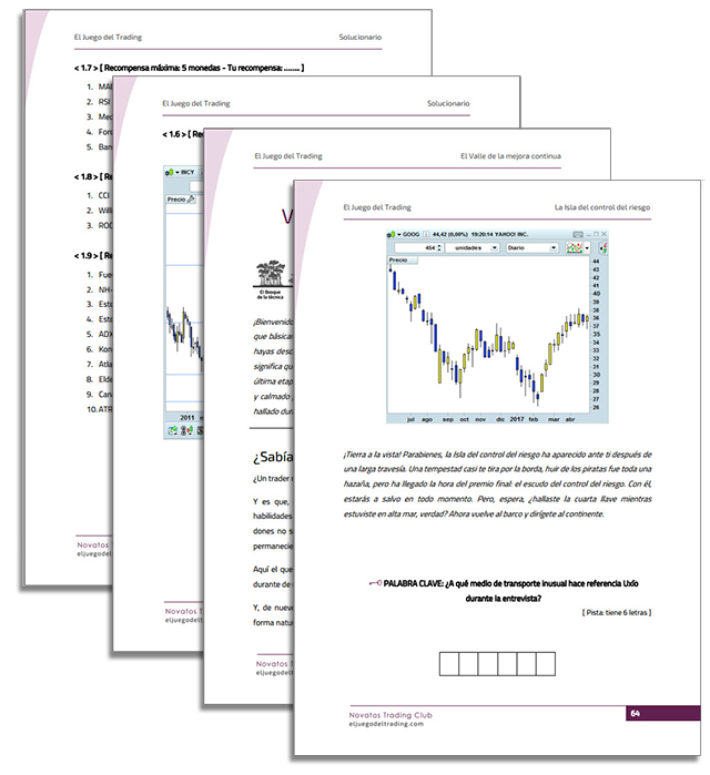 interiores el juego del trading