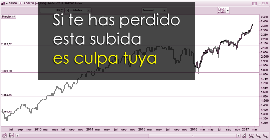 Si te has perdido este mercado alcista es culpa tuya