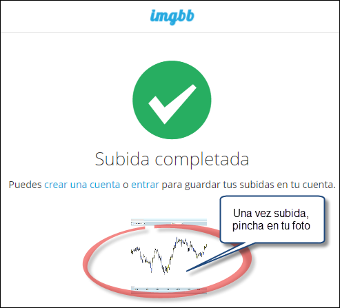 enlazar gráfico de trading