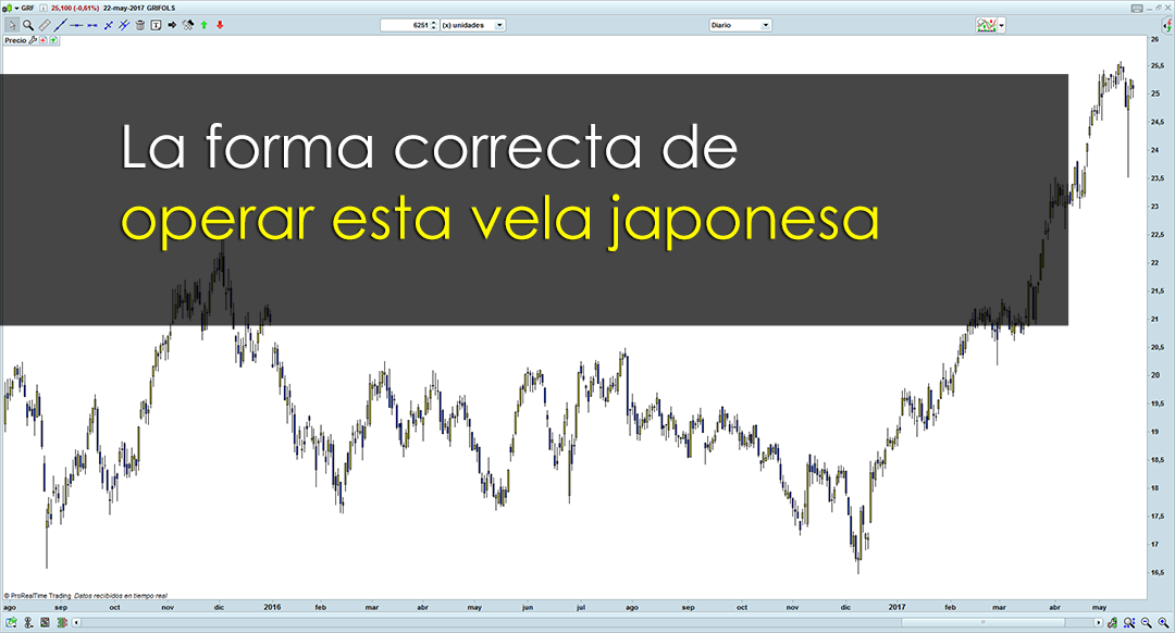 La manera correcta de operar esta vela japonesa en trading