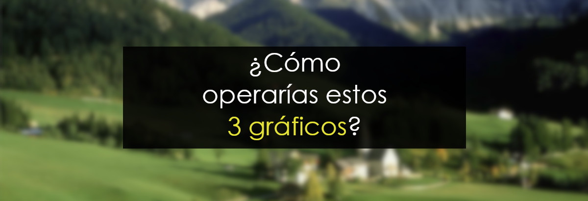 ¿Cómo operarías estos 3 gráficos?