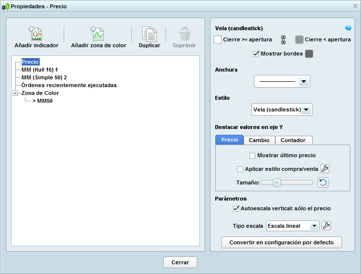 configuracion precio indicadores