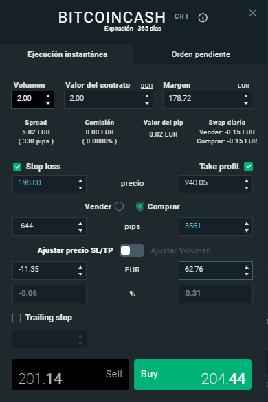bitcoin cash xtb