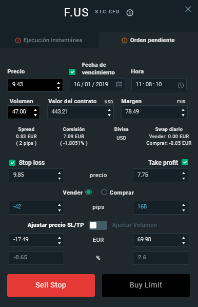 Ford CFD ordenes trading