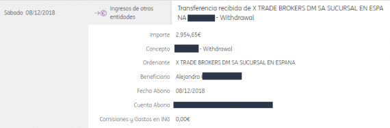 dinero recibido cuenta trading