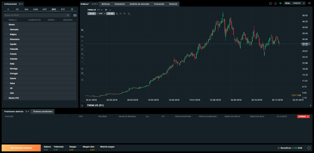 plataforma xtb trading