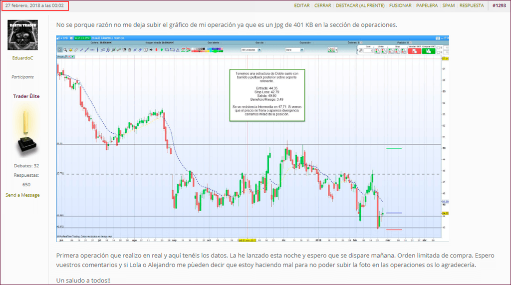 curso cuando comprar y cuando vender trading bolsa americana