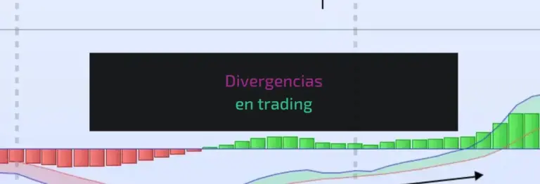 Divergencias en trading