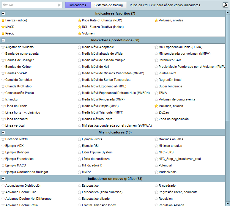 indicadores prorealtime v11 cuando comprar cuando vender