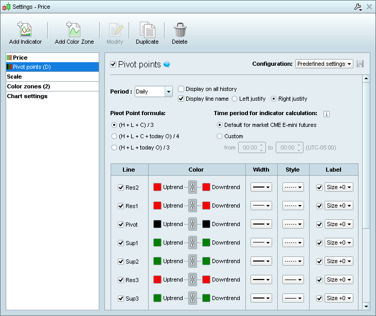 indicadores multiples lineas prt11