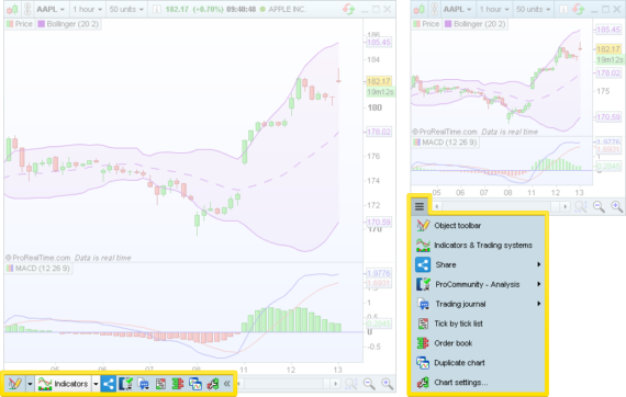 indicadores y herramientas prorealtime 11