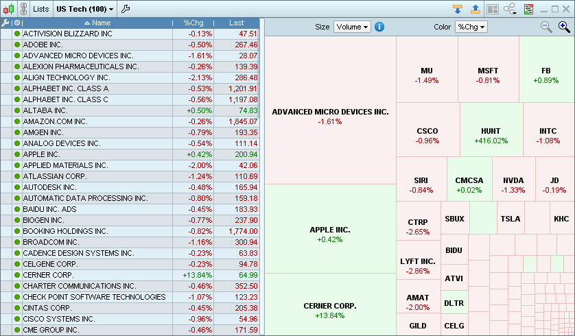 prorealmap trading v11