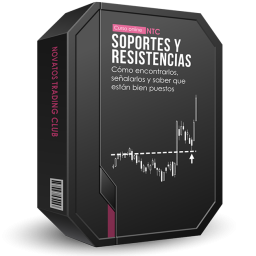 curso trading soportes y resistencias