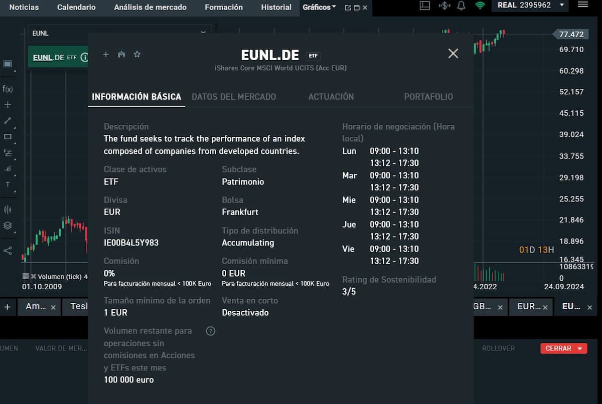 como invertir en etf 4