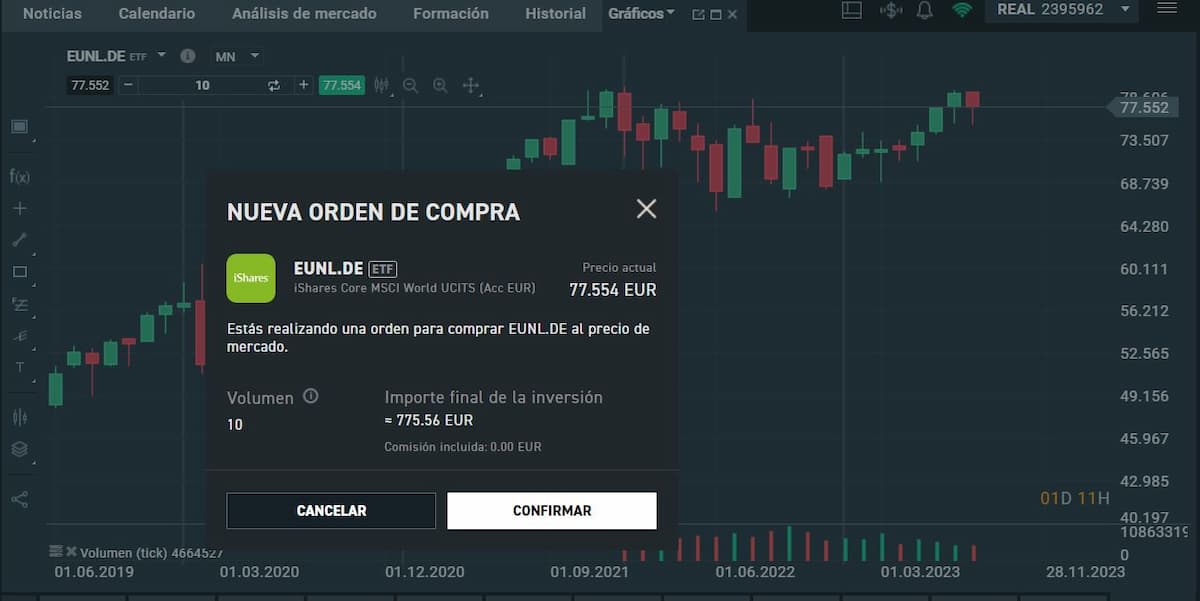 como invertir en etf 7