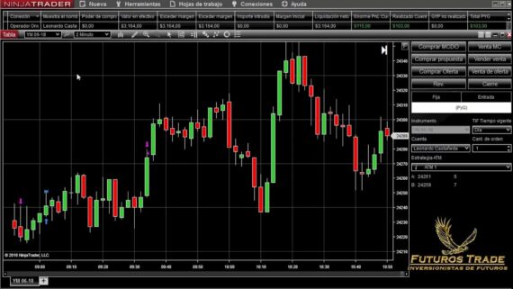 mejores plataformas de trading-ninja trader