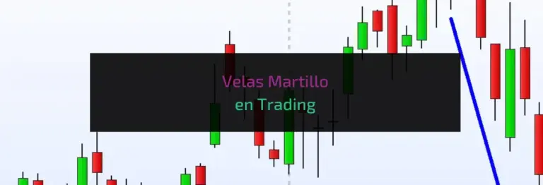 Vela Martillo en trading