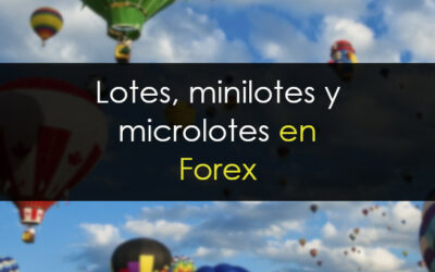 Lotes, minilotes y microlotes en Forex