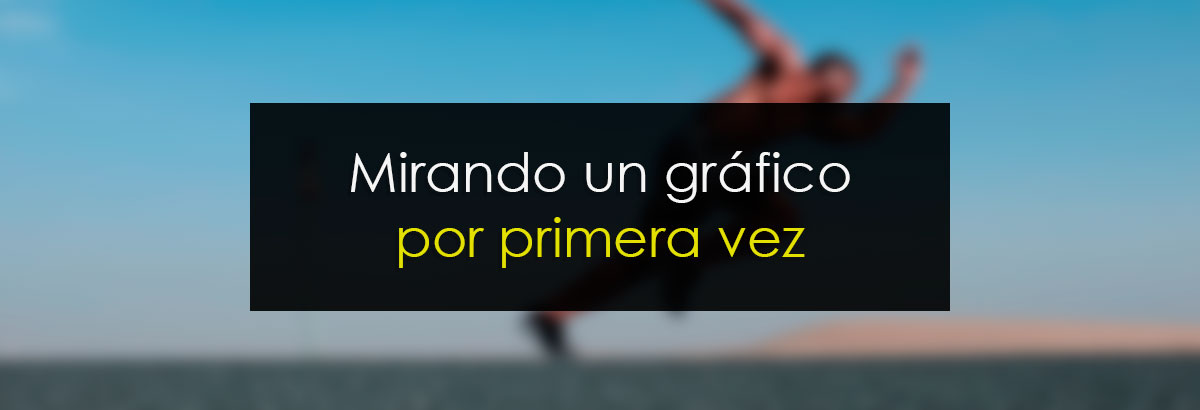 Graficos trading principiantes